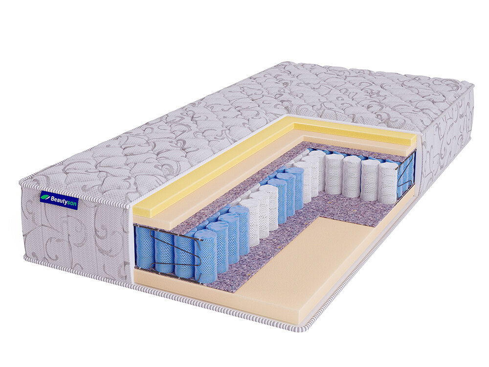 Матрас Beautyson Hit Ecosoft Memory TFK Плюс (110 / 185)