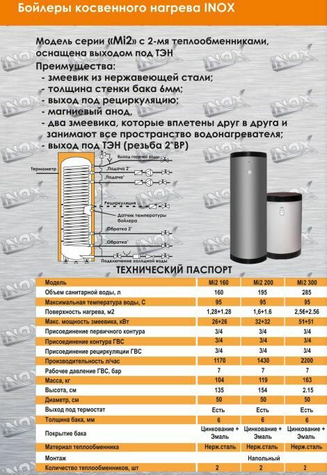 Бойлер косвенного нагрева INOX V160 (без возможности подключения под ТЭН) - фотография № 7