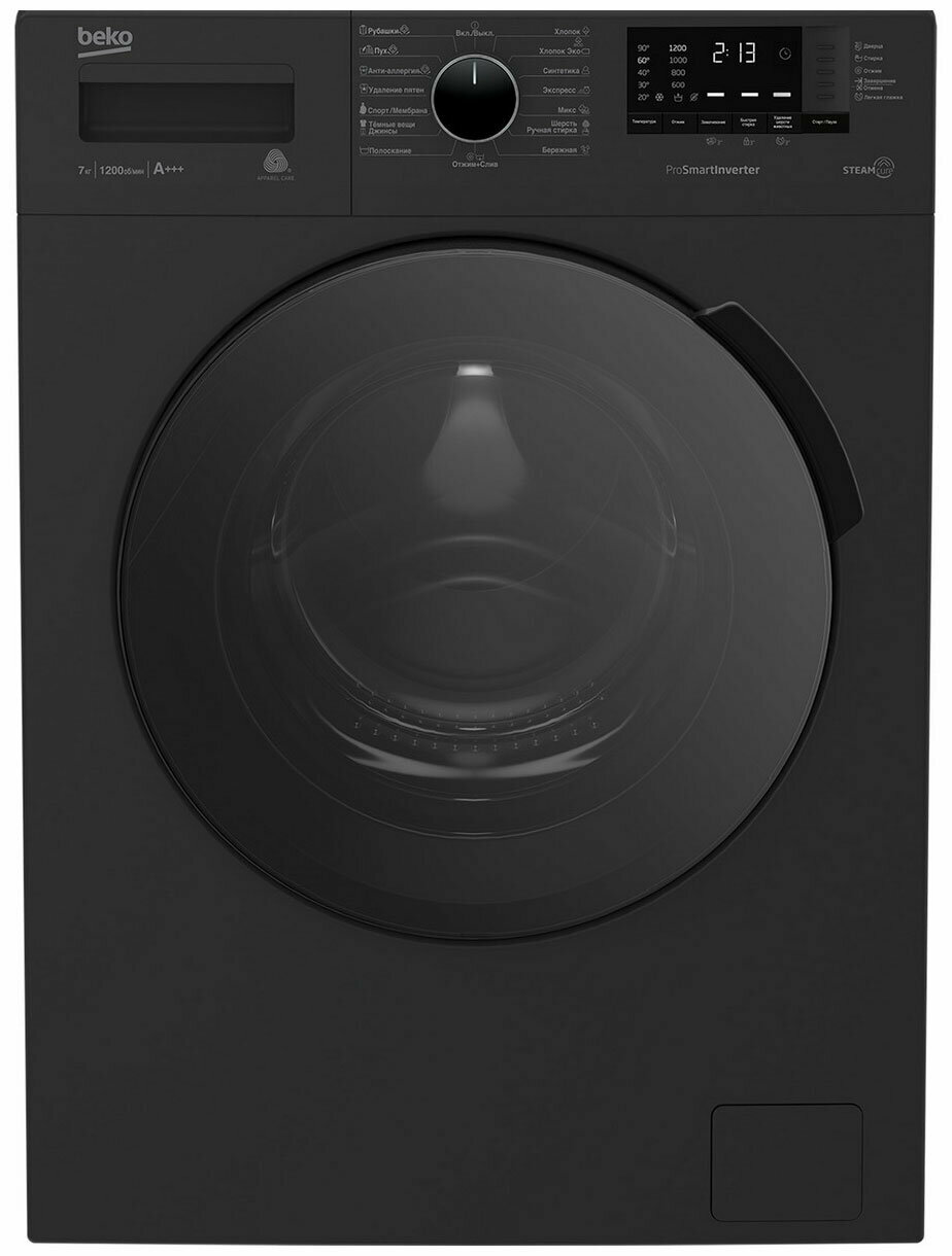 Стиральная машина Beko WSPE7612A, антрацит