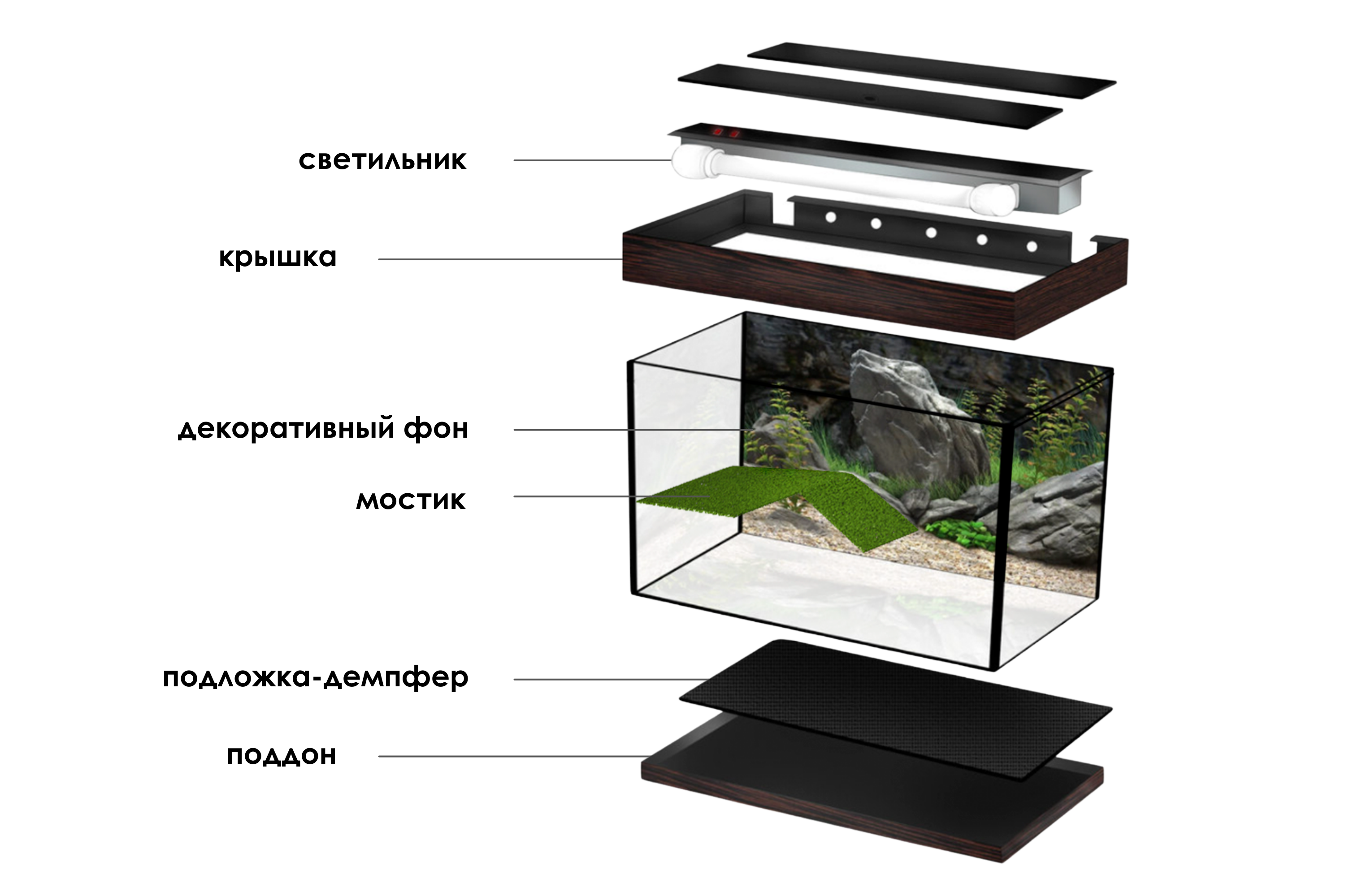 Террариум закрытый ZelAqua Рейли 200 литров с LED-освещением и тумбой - фотография № 2