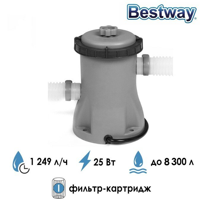 Bestway Фильтр-насос для бассейнов, с картриджем «I», 1 249 л/ч, 58381 Bestway