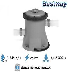 Bestway Фильтр-насос для бассейнов, с картриджем «I», 1 249 л/ч, 58381 Bestway