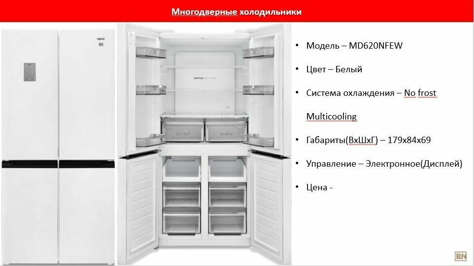 Холодильник Side by Side VESTEL Bojena MD620NFEW - фотография № 4