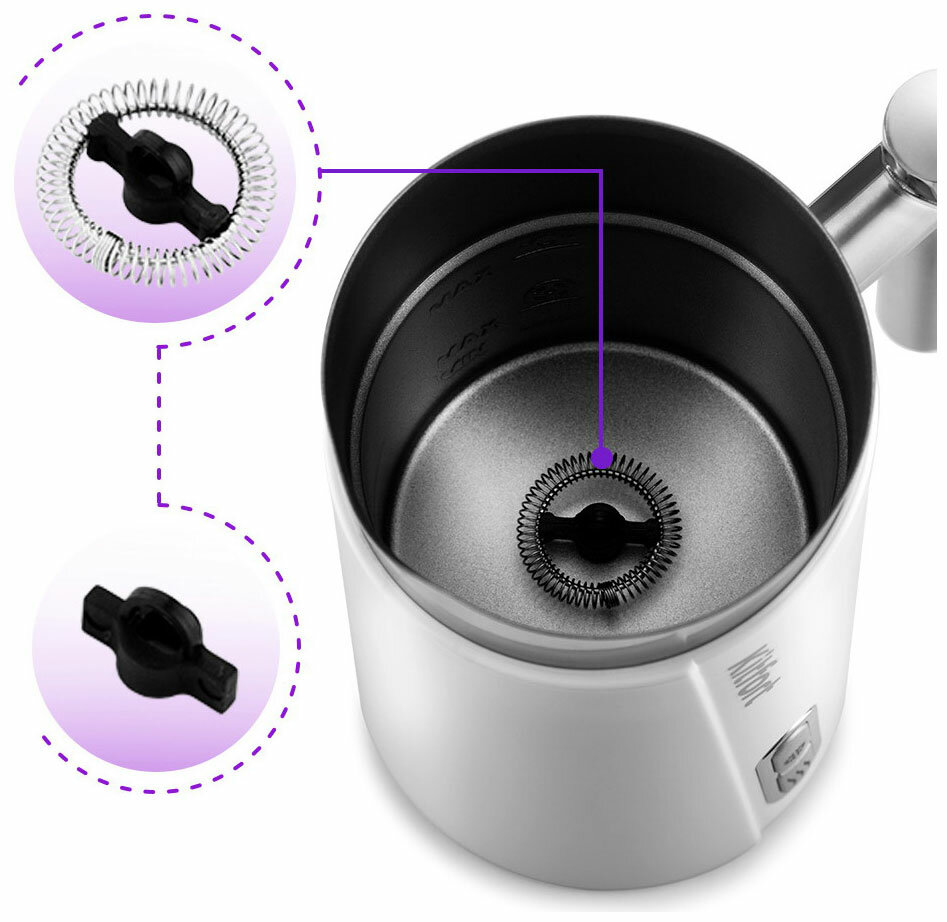 Капучинатор Kitfort KT-751-2 белый - фотография № 4