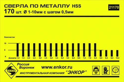 Набор свёрл по металлу HSS 170 шт (ф1-10 мм, шаг 0,5 мм) металлический футляр Энкор - фотография № 2