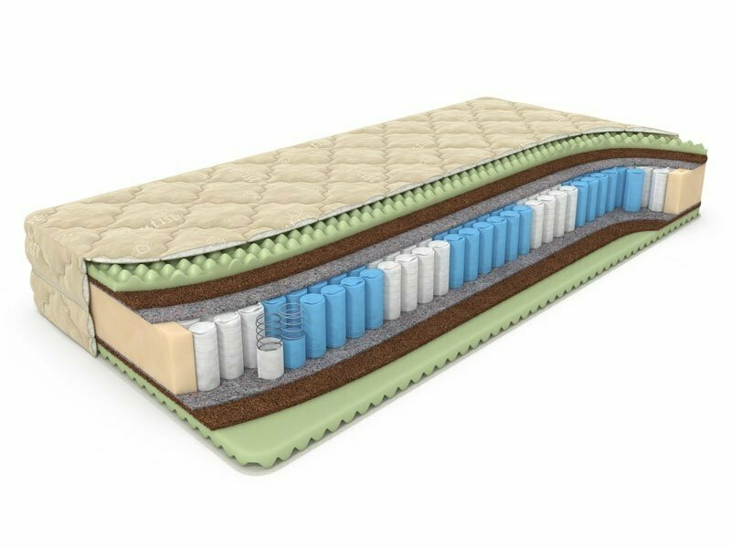 Матрас Dreamline Ergo Foam Smart Zone 180x200