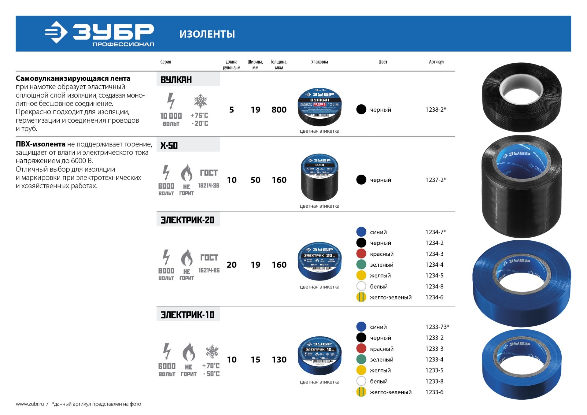 ЗУБР Электрик-20 15 мм х 20 м красная, Изоляционная лента ПВХ, профессионал (1234-3) - фотография № 4