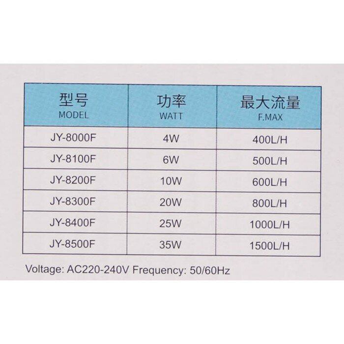 JINGYE Фильтр внутренний JINGYE JY-8300F, двухсекционный, 800 л/ч, 20 Вт - фотография № 7