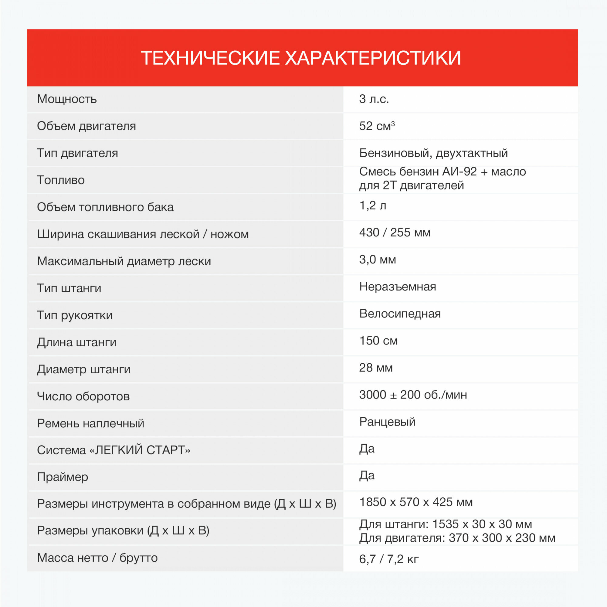 Триммер бензиновый Starwind GT-52 2200Вт 3л.с. неразбор.штан. реж.эл.:леска/нож - фотография № 7