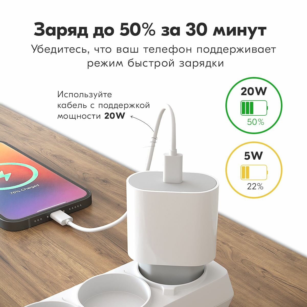 Зарядка для телефона. Быстрая зарядка для IOS USB-C, TYPE-C (20W) Адаптер питания/Блок питания для телефона.