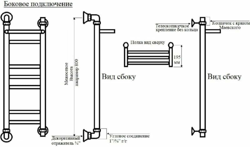 Полотенцесушитель водяной MARGROID Вид 81/10 Р80*60 профильный белый ,вставки 30*10, 2 груп. 4*4+вентиль 855-504 - фотография № 3