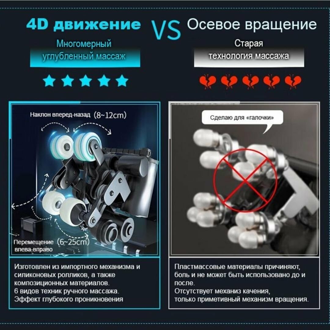Кресло массажное эргономичное Luxury Gift K6, черное — фото 9