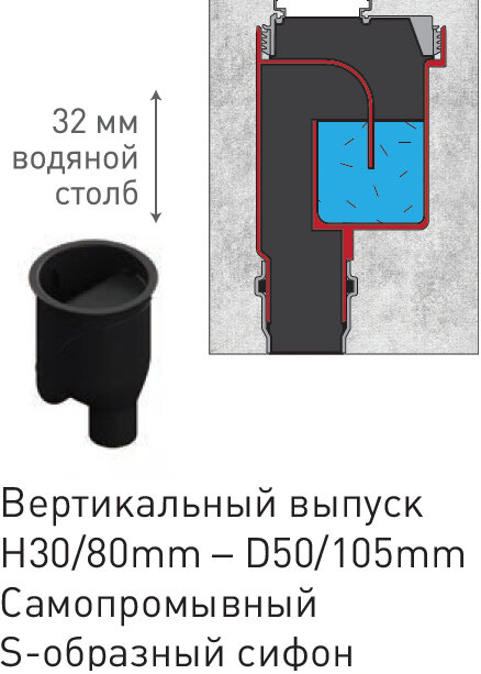 Душевой лоток Berges C1 Norma 090038 70 см - фотография № 6