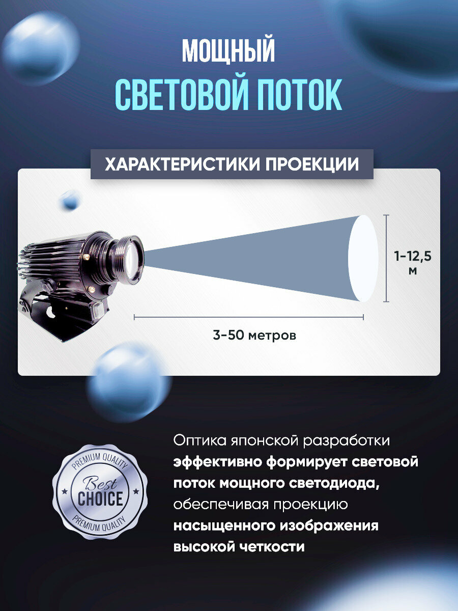 Гобо проектор 40 Вт с 3 сменными слайдами, гобопроектор, проектор — фото 4