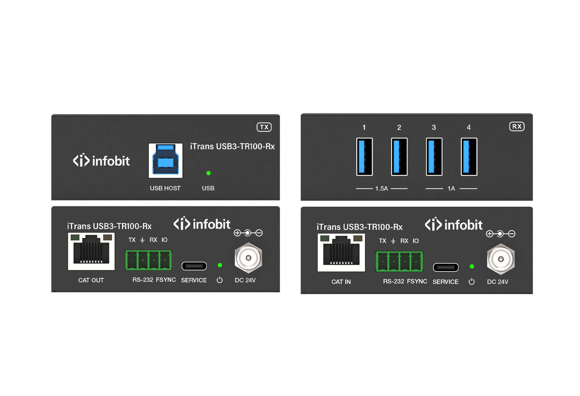 ITrans USB3-TR100 Комплект (Tx, RX) передатчика с блоком питания 12V, до 100 метров T.M. INFOBIT