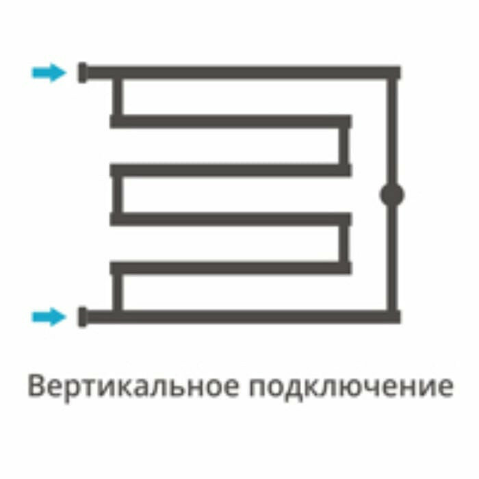 Водяной полотенцесушитель Сунержа High-Tech model L 50х65 матовый чёрный - фото №4