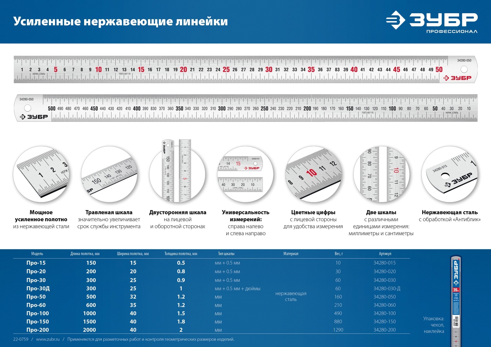 ЗУБР Про-30, длина 0,30 м, Усиленная нержавеющая линейка (34280-030) - фотография № 3