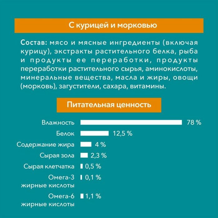 Влажный корм Purinа one для кошек, курица/морковь, 75 г (26 шт) - фотография № 6