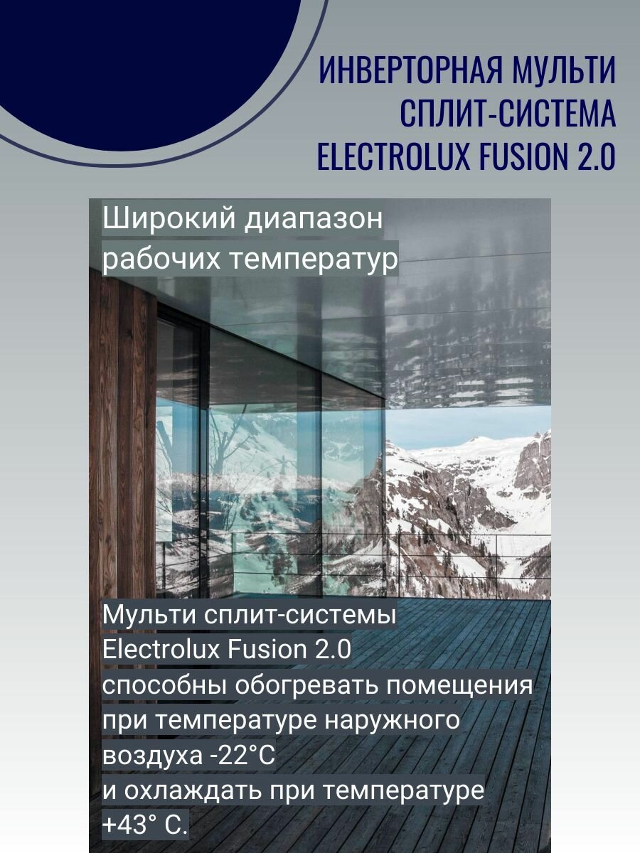 Инверторная мульти сплит-система ELECTROLUX FUSION 2.0 на 4 комнаты (20м2 + 20м2 + 35м2 + 35м2), 36 000 BTU, комплект, белый - фотография № 9