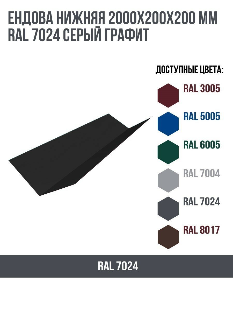 Ендова нижняя 2000х200мм RAL 7024 Серый графит