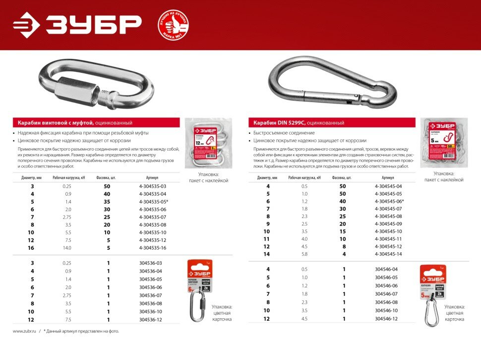 ЗУБР Карабин DIN 5299С, 10мм, 1 шт, оцинкованный, ЗУБР, ( 304546-10 ) - фотография № 5