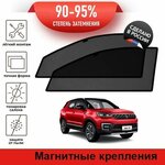 Каркасные шторки LATONIK PREMIUM на Changan CS55 (2017-н.в.) на передние двери на магнитах с затемнением 90-95% - изображение