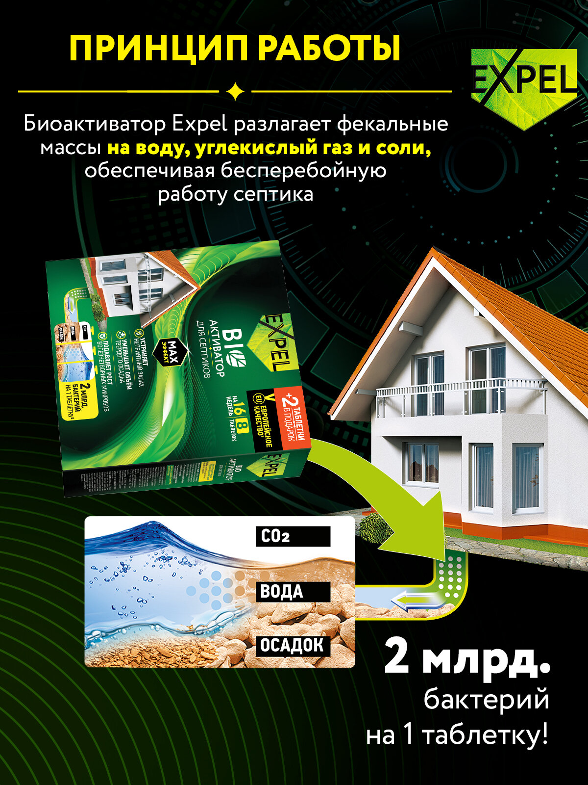 Биопрепарат для септиков и дачных туалетов EXPEL 8 шт. - фото №7