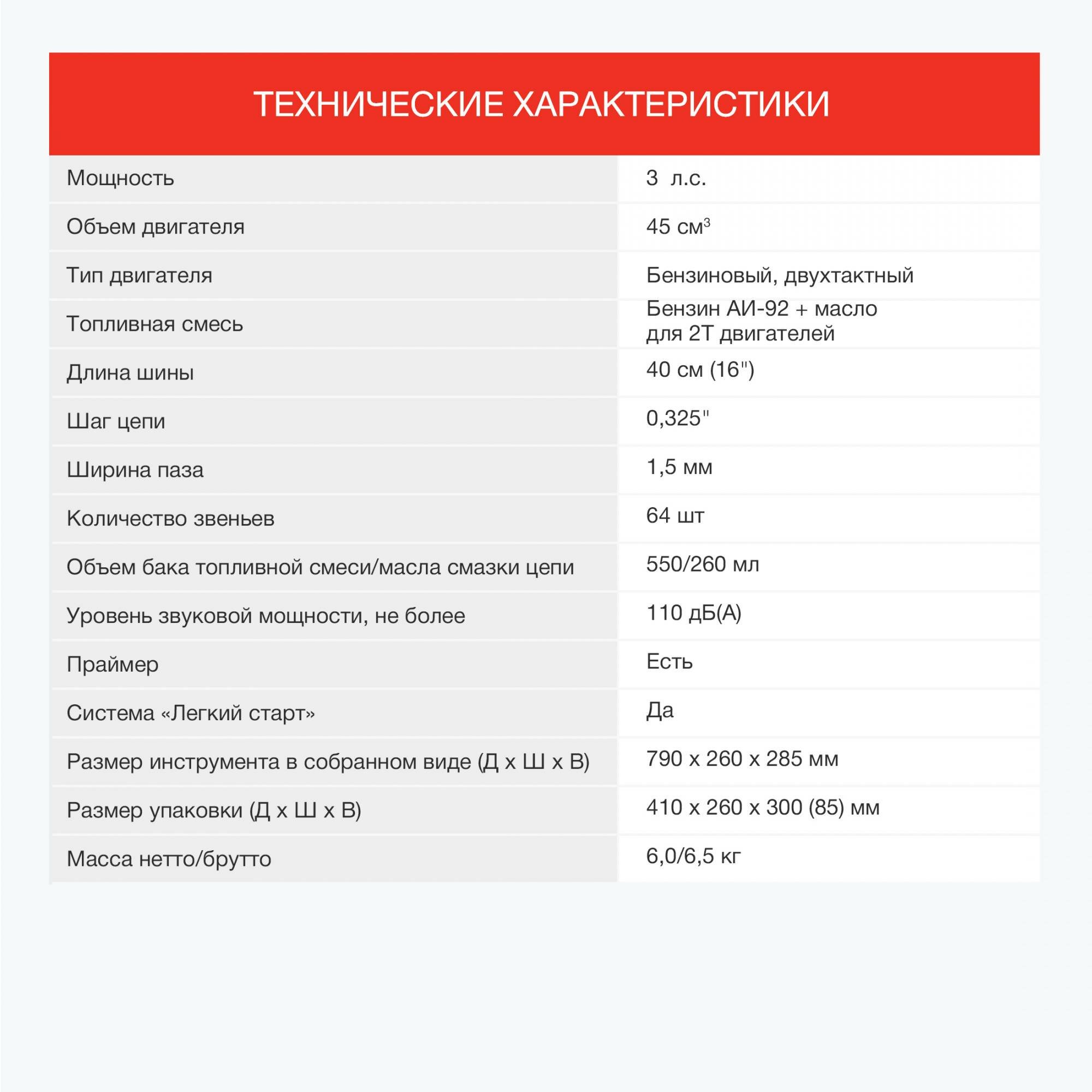 Бензопила Starwind SG-4516 - фотография № 6