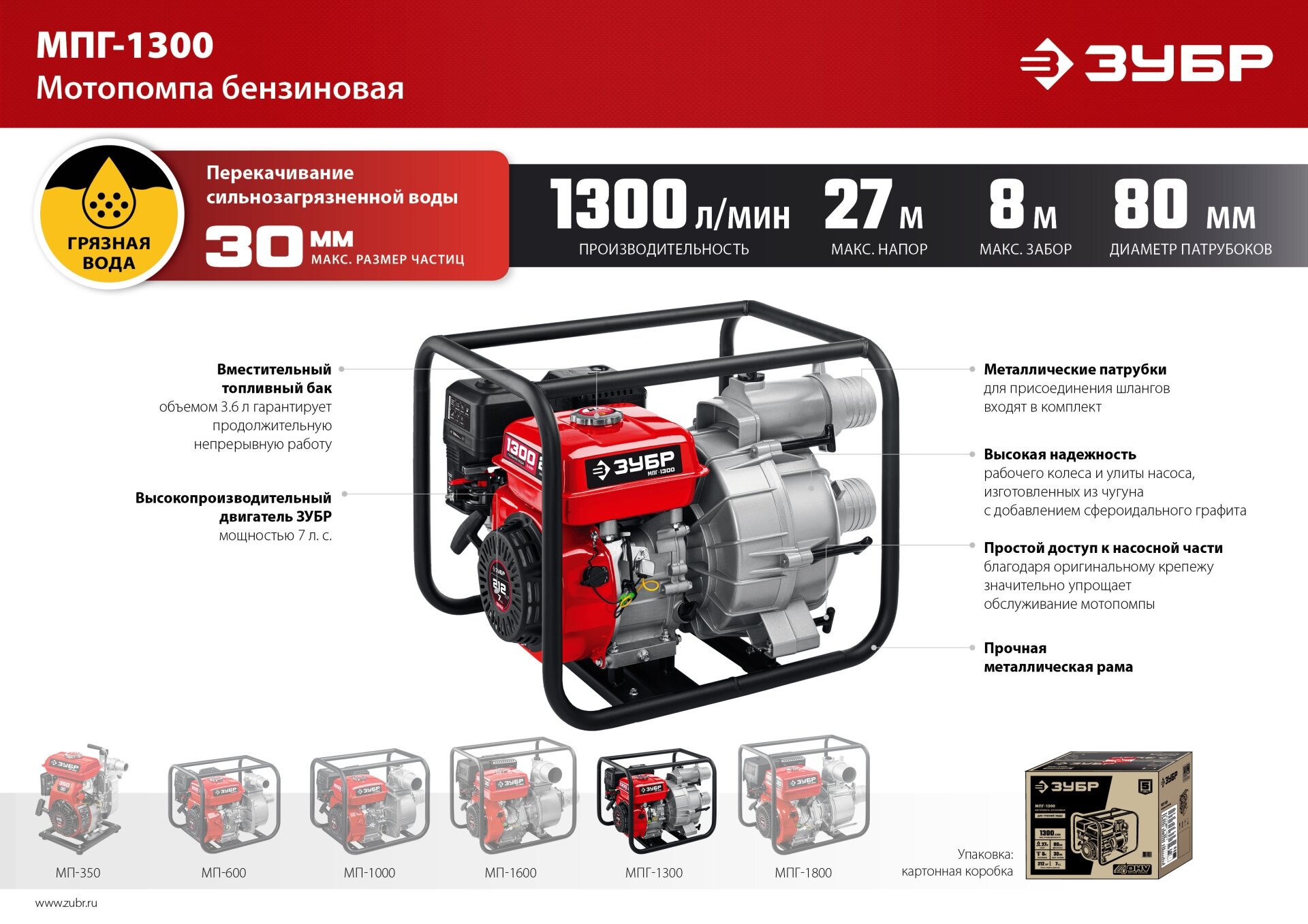Мотопомпа бензиновая для грязной воды ЗУБР, МПГ-1300, 1300 л/мин - фотография № 10