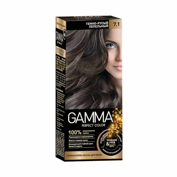 -   -  Gamma Perfect color   7.1