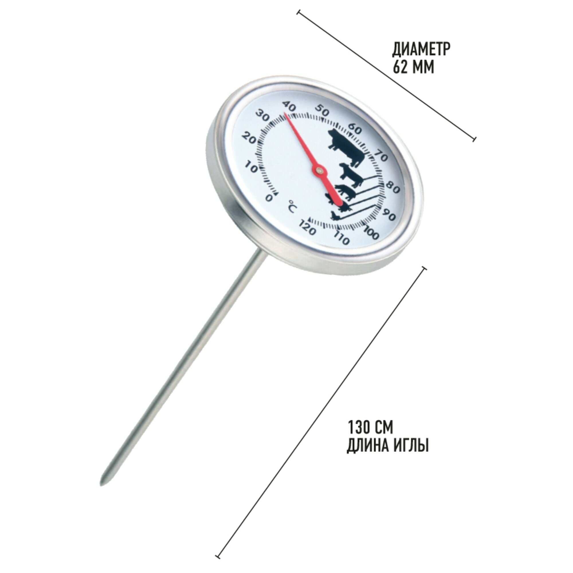 Термометр для гриля Forester - фотография № 6