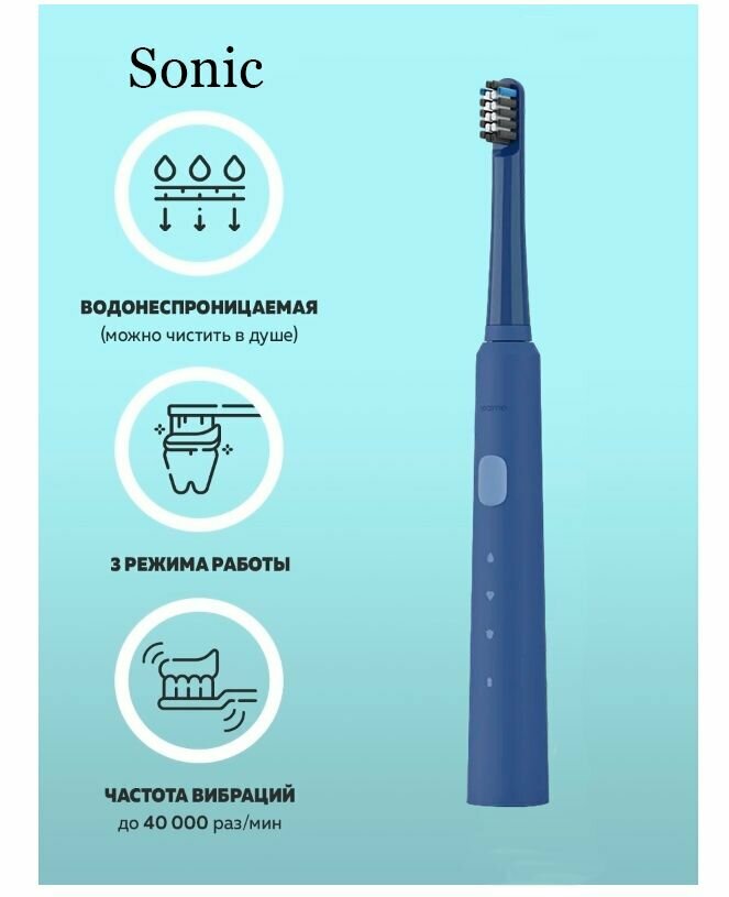 Электрическая ультразвуковая зубная щетка Realme N1 Sonic Electric Toothbrus синяя
