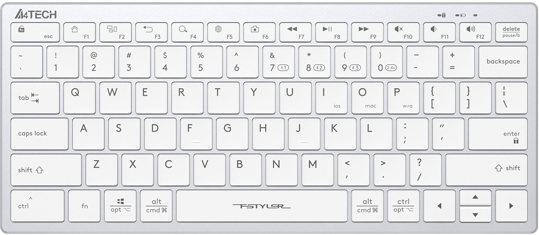 Клавиатура A4TECH Fstyler FBX51C, USB, Bluetooth/Радиоканал, белый [fbx51c white]