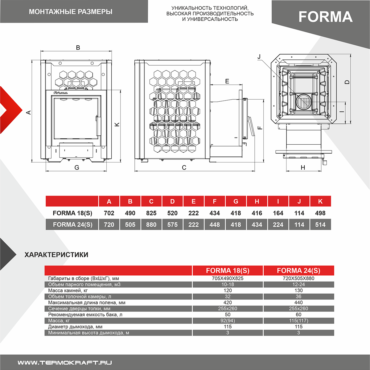 Чугунная печь-каменка Термокрафт FORMA 24 (Форма 24) - фотография № 4