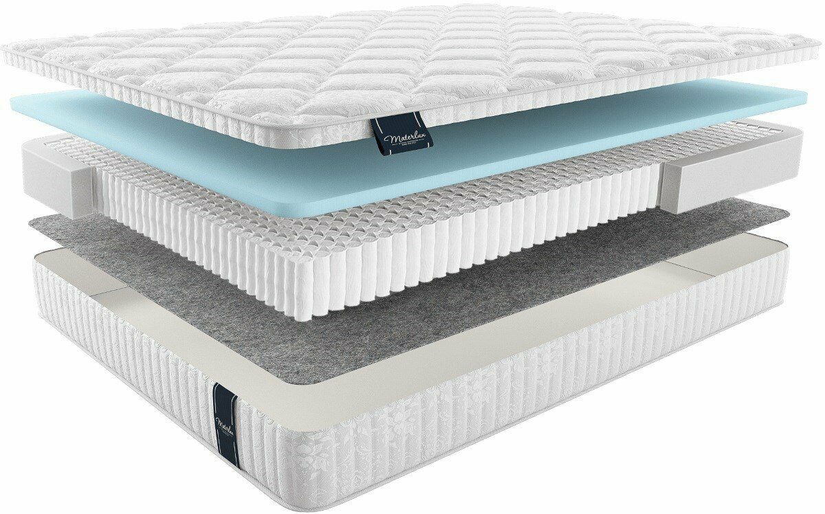 Матрас ролл Materlux Aventino Multi 90х200