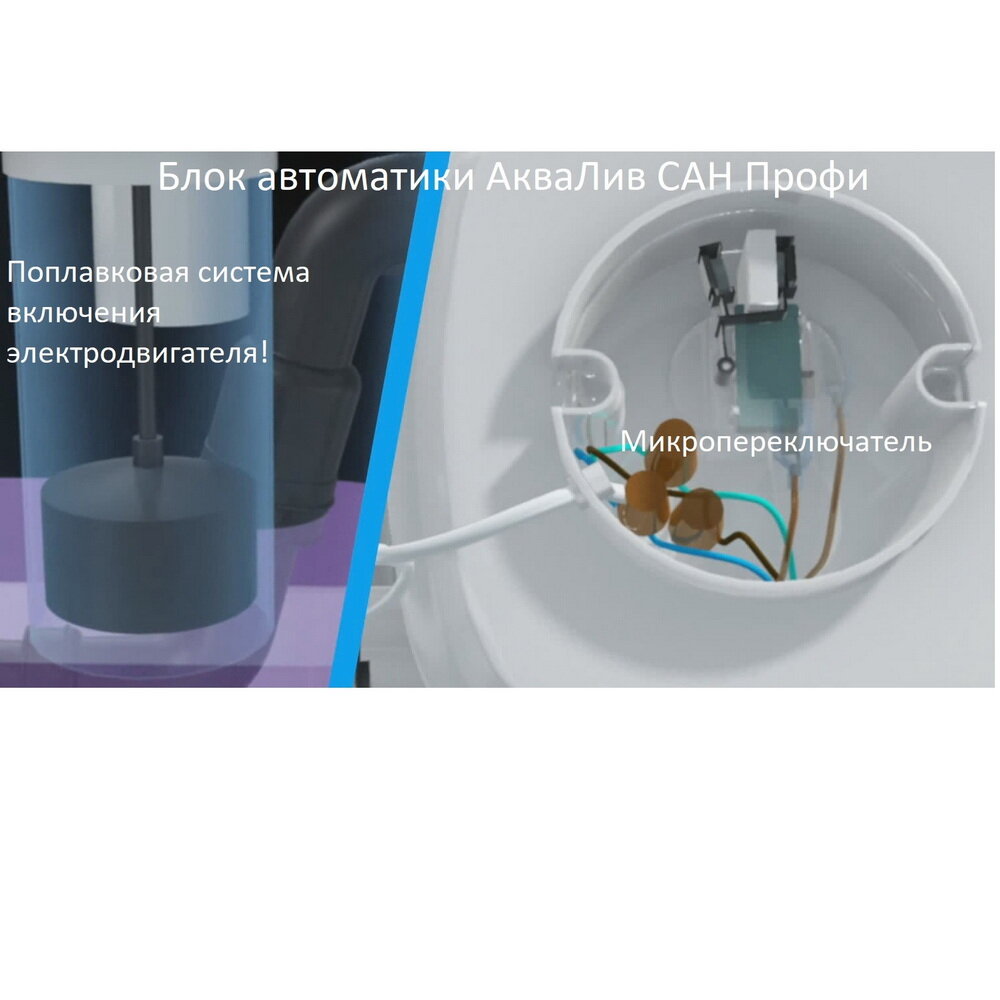 Канализационная установка АкваЛив САН-750 Профи с кнопкой - фотография № 8