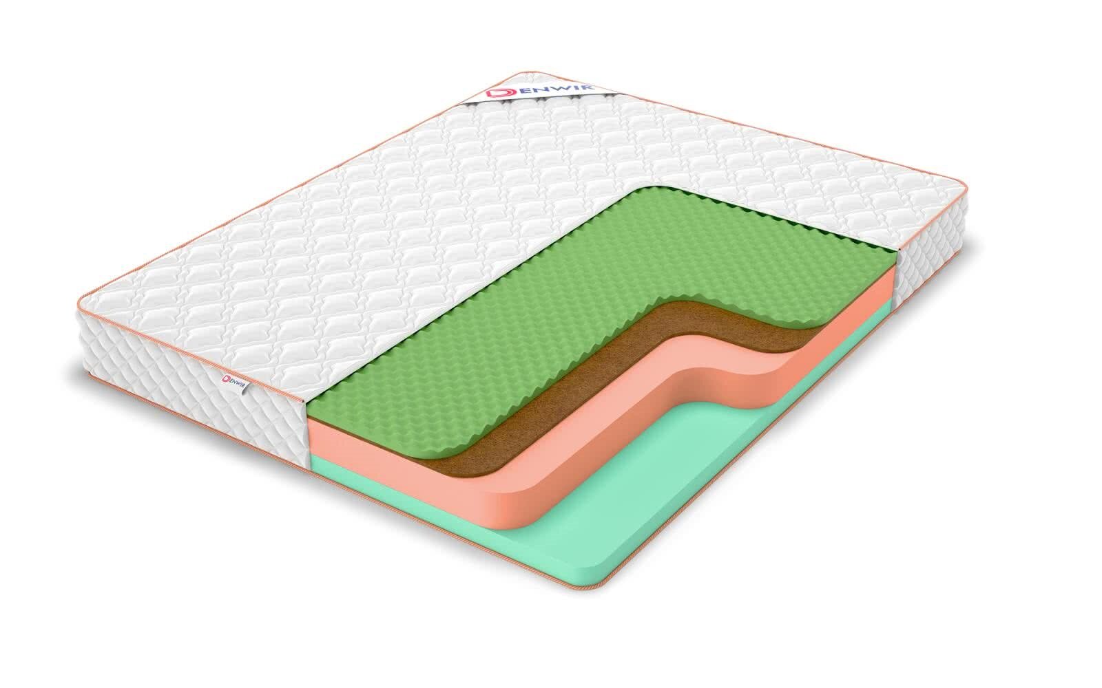 Матрас Denwir TOP ECO BALANCE RELAX 19 60х110
