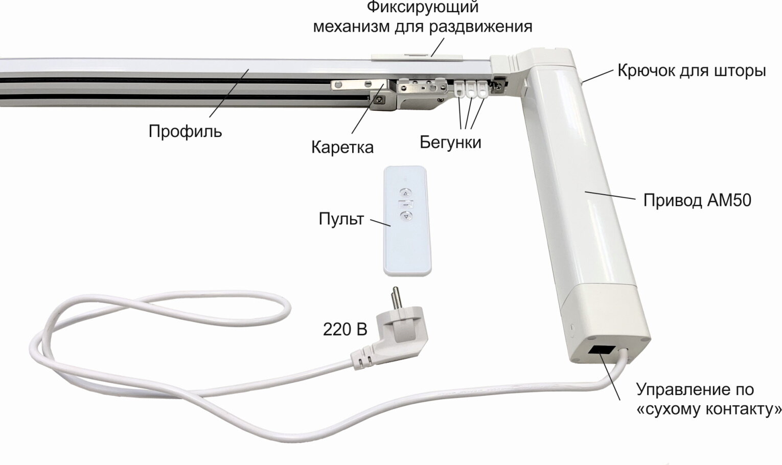 Электрокарниз для штор АМК50 (раздвижной) - фотография № 7