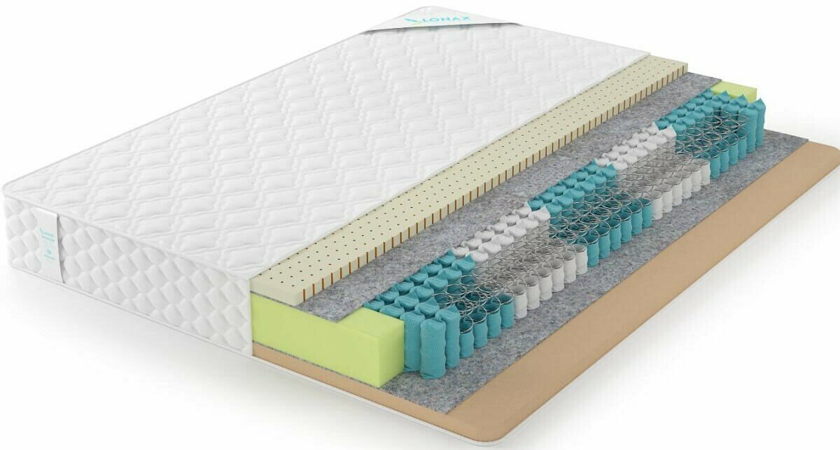  Lonax Lonax Memory-Latex 5 Zone TFK 220230