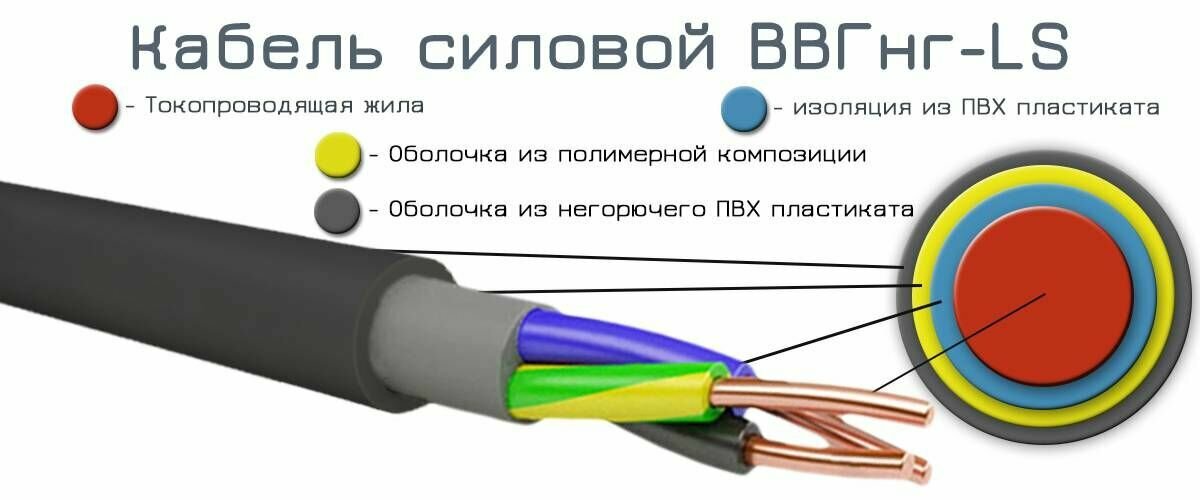 Кабель силовой электрический ВВГнг(A)-LS 4х10 мм2, медь, ГОСТ, 1 метр - фотография № 2