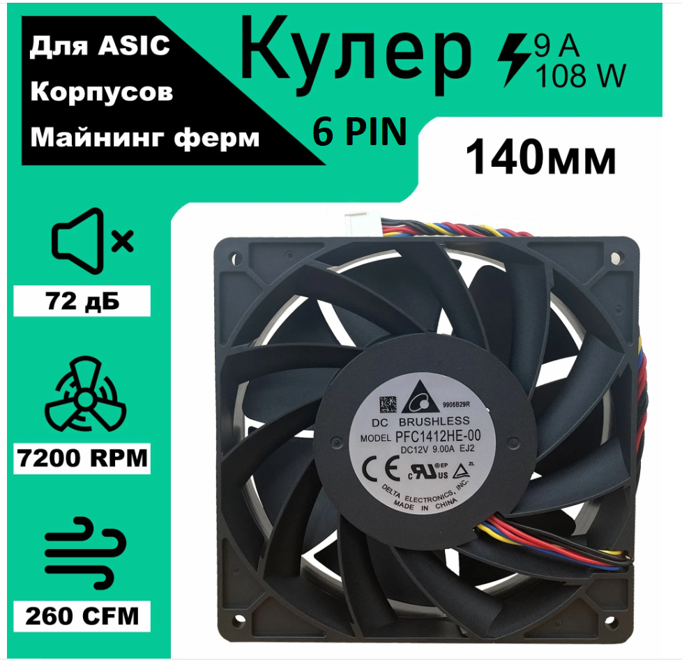 Бесшумный вентилятор для асика s9 — купить по низкой цене на Яндекс Маркете