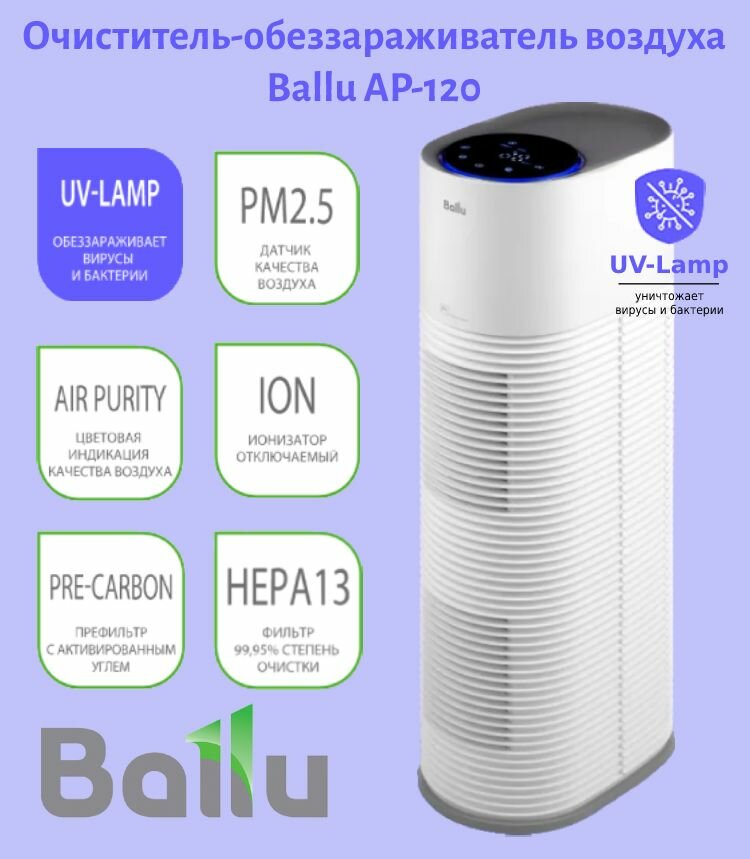 Очиститель воздуха Ballu AP-120 с ионизацией воздуха / обеззараживатель / УФ-лампа / цветной LED-дисплей / HEPA фильтр / автонастройка режима / контроль качества воздуха / Цвет белый