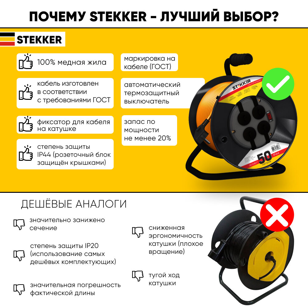 Удлинитель на пластиковой катушке Stekker STD02-41-50 50м, 4 гнезда с/з 3*1, оранжевый, серия Standart (UG) fr_39709 - фотография № 2