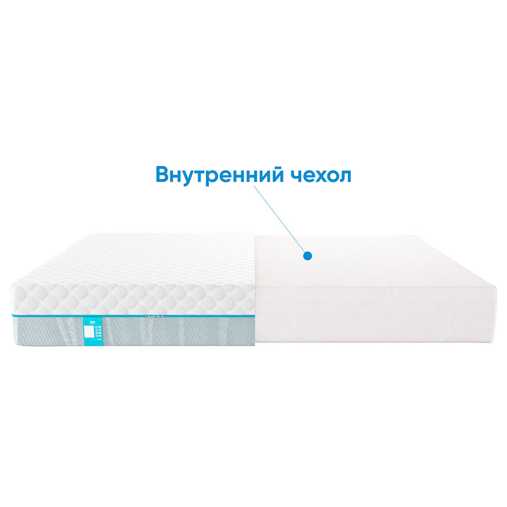 Матрас с независимыми пружинами PROMTEX Soft Middle Econom 160x190 - фотография № 5