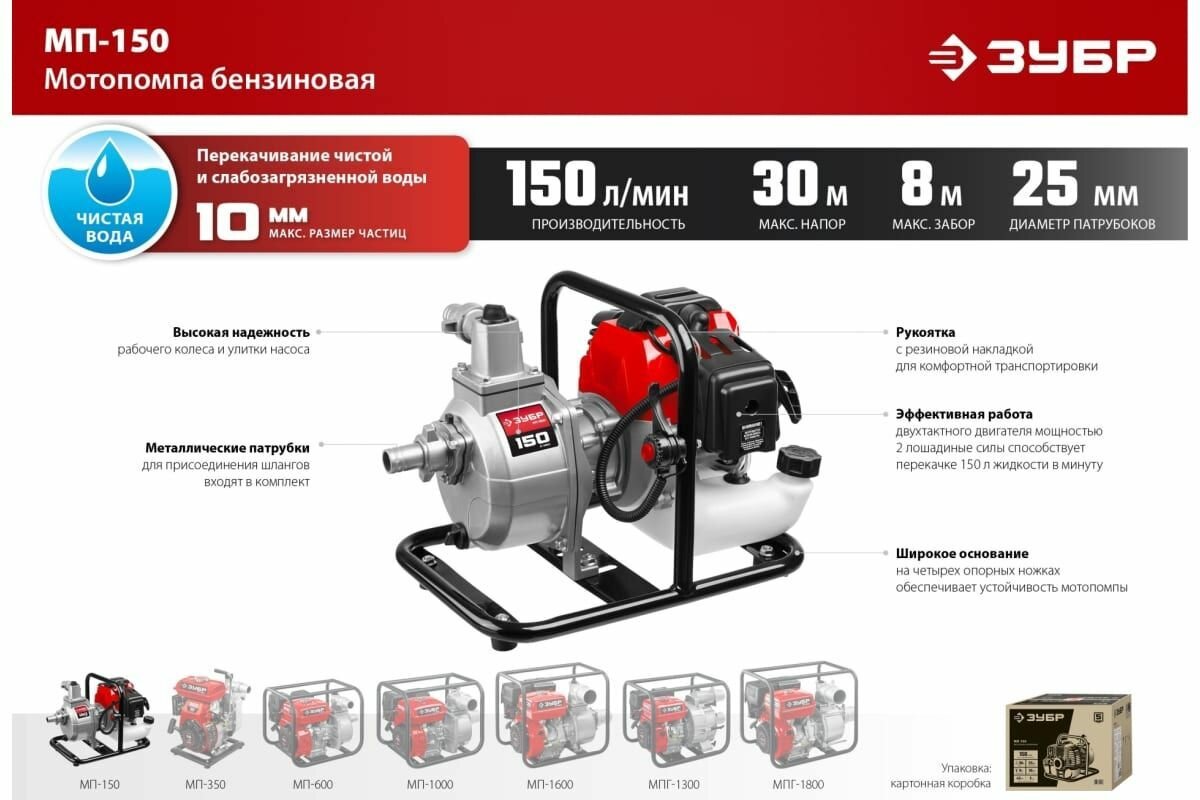 Бензиновая мотопомпа ЗУБР 150 л/мин МП-150 - фотография № 11