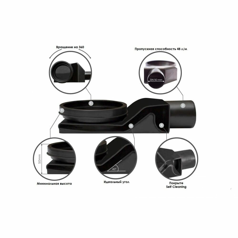 Душевой лоток Pestan Confluo Frameless Line 450 Black Glass (13701202) - фотография № 4