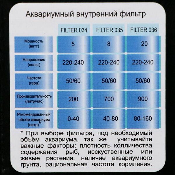 Фильтр био-бокс с наполнителем, аэратором и флейтой 200л/ч 5ватт - фотография № 11