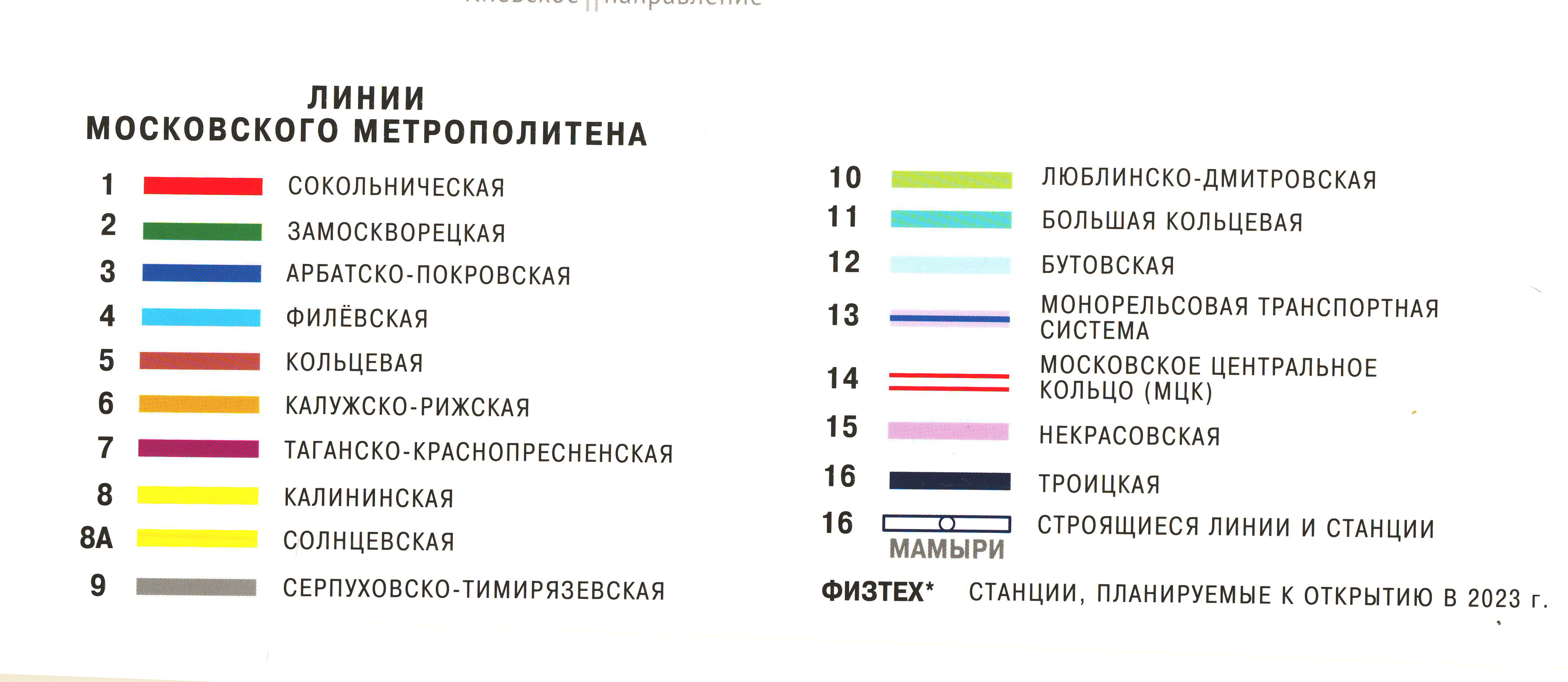 Атлас-принт Схема линий скоростного транспорта Москвы (Метро, МЦК, МЦД)/ размер 50х70 см