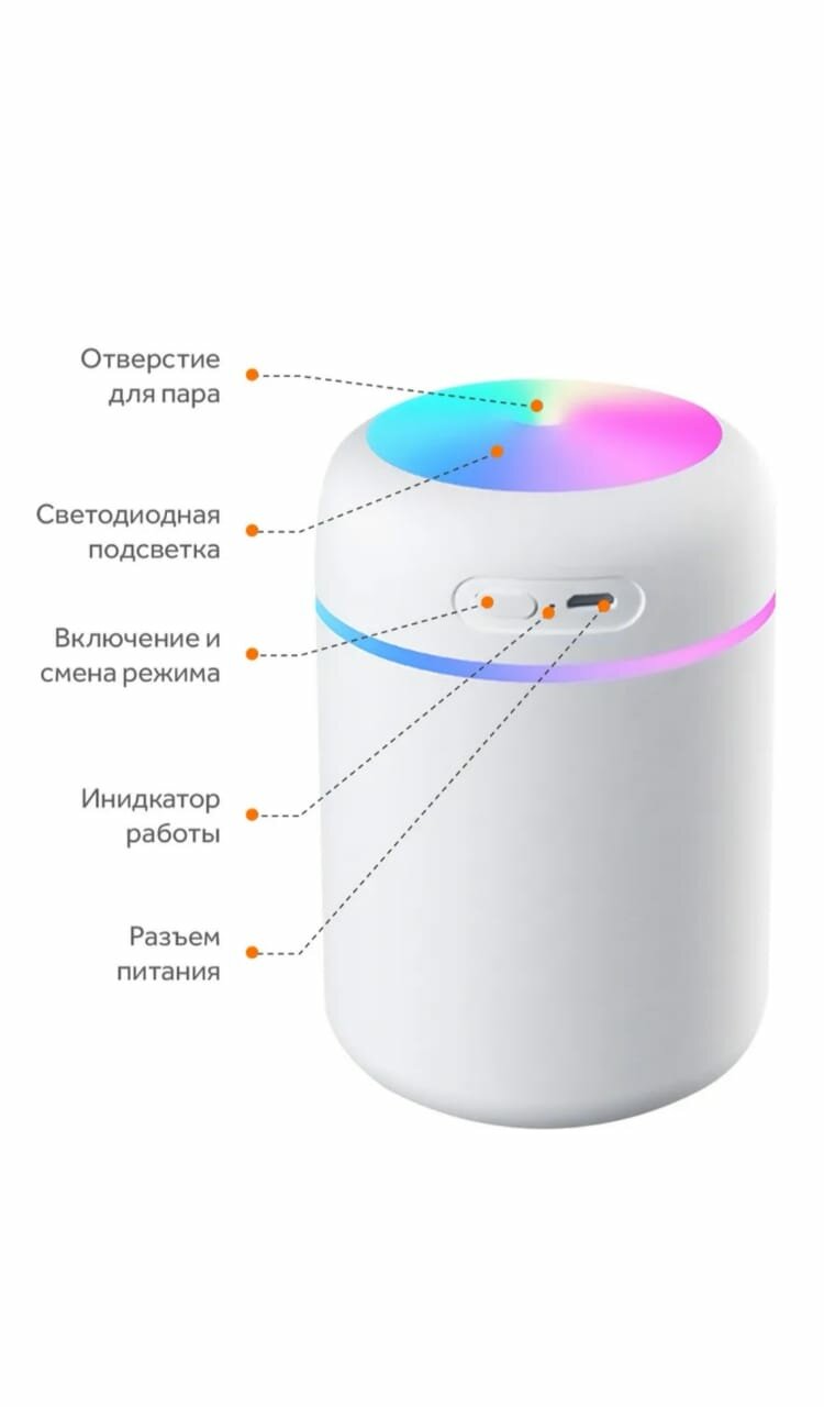 Увлажнитель воздуха, портативный увлажнитель с LED подсветкой, увлажнитель H2O. 300мл, белого цвета - фотография № 5