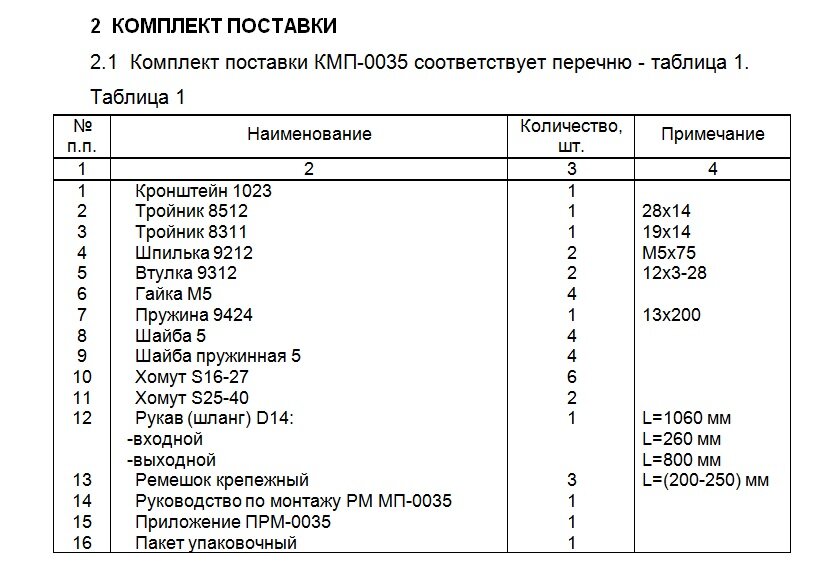 Комплект монтажный КМП-0035 Lada Largus с дв. KSOY5 и RSOY5 АО "Лидер"